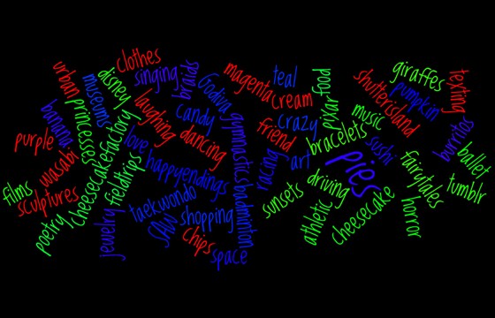 Wordle: Wordle Collage