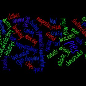 Wordle: Wordle Collage